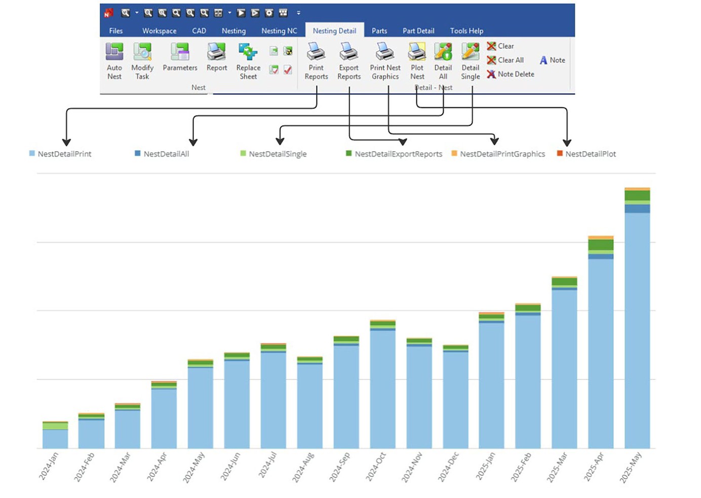 how data driving smarter img03